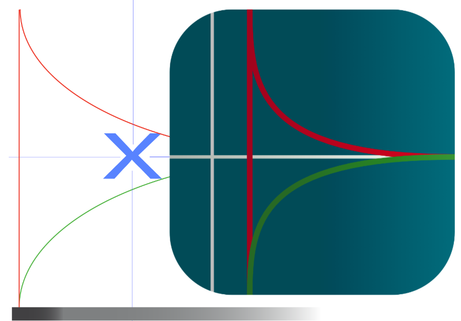 Important information for Tivatrainer(X) users